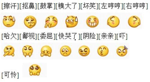 微信里吃瓜表情是啥意思啊